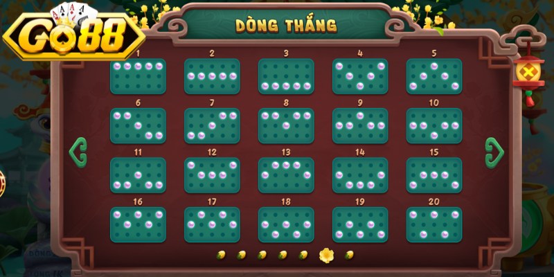 Áp dụng mẹo hay