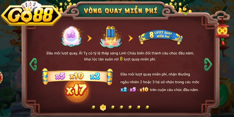 Chế độ vòng quay miễn phí