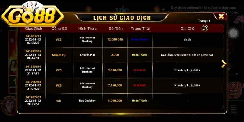Yếu tố ảnh hưởng trực tiếp đến lệnh giao dịch