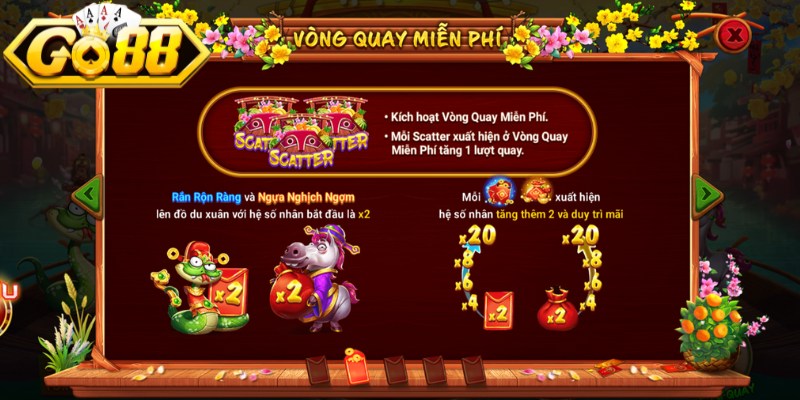 Sắc Xuân Chợ Tết GO88 - Slot Game Náo Nhiệt, Hấp Dẫn 2 Tính năng đặc biệt lì xì tài lộc